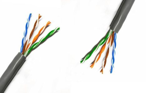 Cat5e网线支持千兆网络吗？