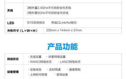 家用路由器一般选择多少兆？