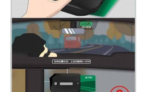 ETC插卡方式：详解正确操作步骤
