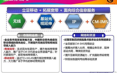 公司网络覆盖：保障业务顺畅运行的关键因素
