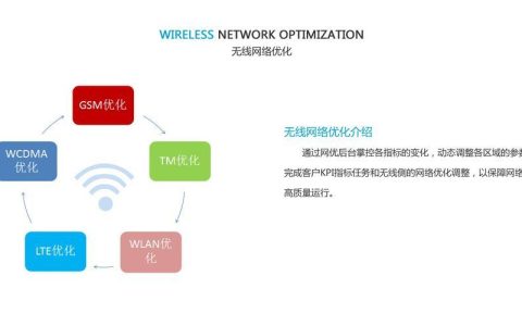 优化WiFi信号：让您的网络更流畅