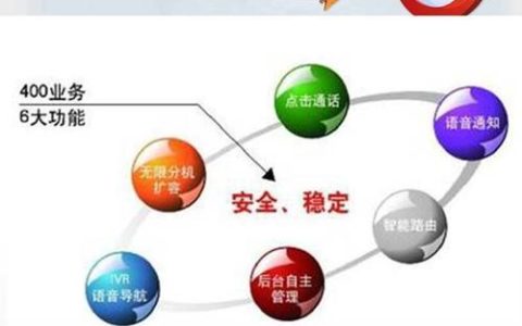 400电话卡：企业不可或缺的营销利器
