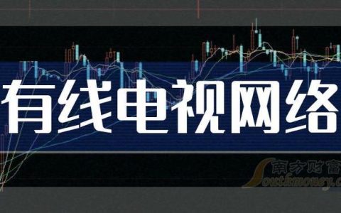 广电100兆宽带网速怎样？资费和开通流程