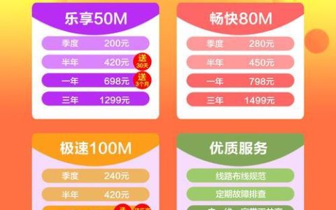 80M宽带：够用吗？怎么选？
