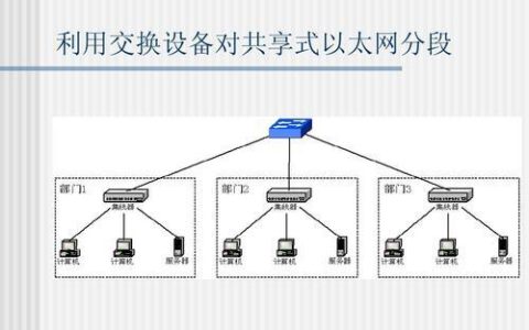 电脑以太网共享网络：轻松实现多设备联网