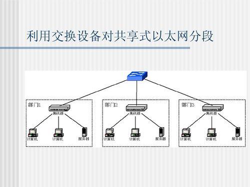 电脑以太网共享网络：轻松实现多设备联网