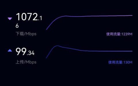 网络测速：了解您的网络性能