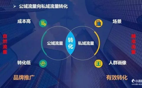 移动指定区域流量是什么？全方位解读与省钱攻略移动指定区域流量是什么？全方位解读与省钱攻略