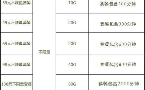 移动最低套餐：省钱攻略，找到最适合你的选择