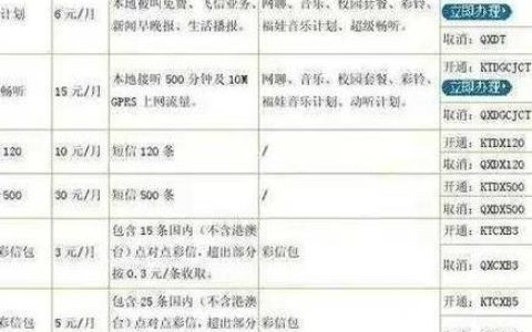 移动宽带价格全解析：套餐选择、资费对比、省钱攻略