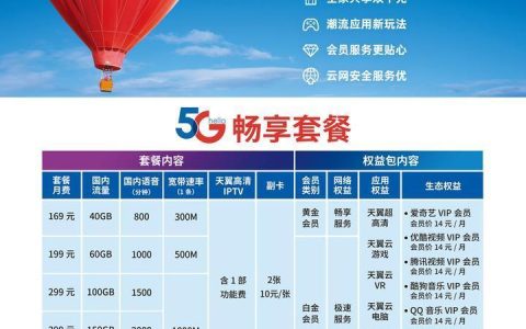电信599套餐：畅享5G高速网络与丰富权益