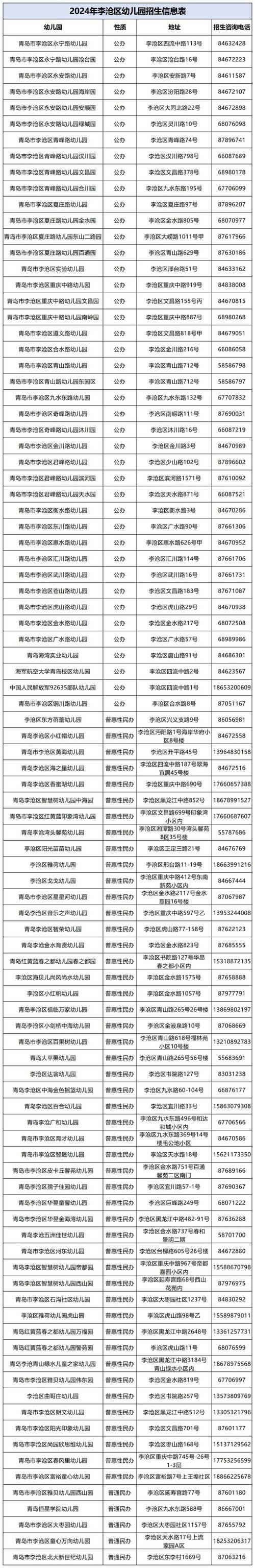 花小猪客服电话是多少？2024最新联系方式汇总