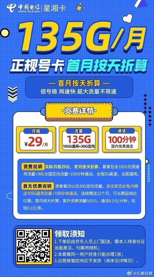 副卡一月多少流量？全面解析副卡流量套餐