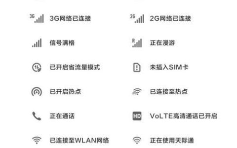 手机信号满格却不见4G图标？原因与解决方法全解析