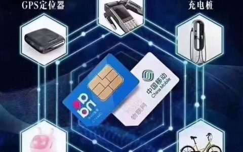 物联卡怎么交费？全方位充值指南