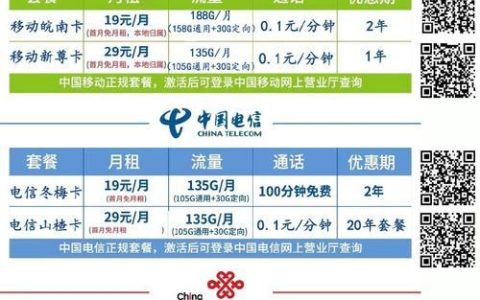 联通流量包怎么订购？最全订购攻略，告别流量不够用！