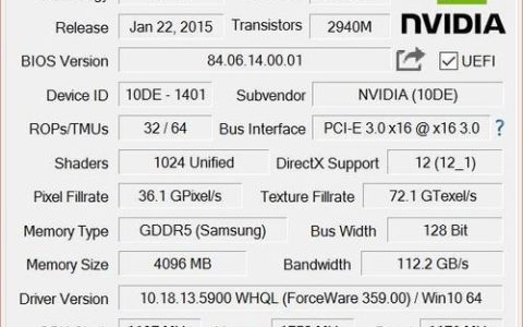 GTX9602GB显卡深度评测：性能、功耗、适用游戏全解析