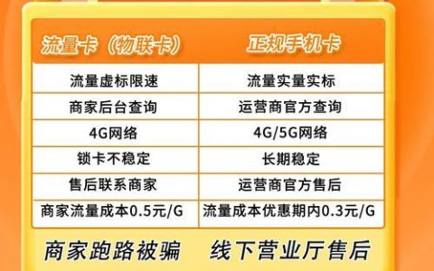 移动物联卡深度解析：优势、应用场景及选购指南
