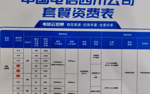 成都电信宽带2024最新套餐价格一览！超值优惠不容错过