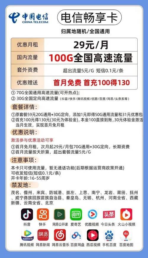 电信卡套餐怎么选？最全划算套餐推荐，助你轻松省钱！