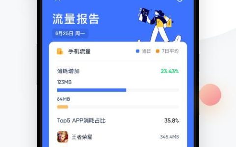 电信App使用指南：轻松管理手机业务，畅享数字生活