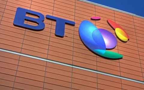 BT英国电信：全球通信巨头，引领数字时代
