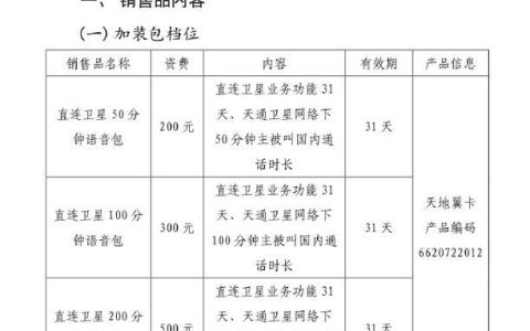 电信卫星通讯资费详解：费用如何计算？