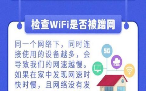 电信网络慢了？一文帮你找出原因，轻松解决网速问题！
