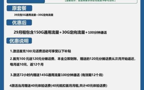 电信29元套餐深度解析：超值流量，畅享通信！