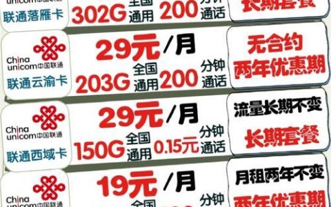 联通79元套餐深度解析：流量、通话、权益全揭秘