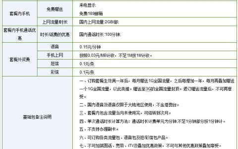 上海电信手机卡：资费、套餐、办理指南，一文全掌握！