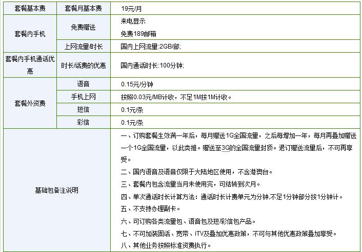 上海电信手机卡：资费、套餐、办理指南，一文全掌握！