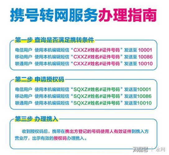 成都电信宽带办理，轻松搞定！官网指南全解析