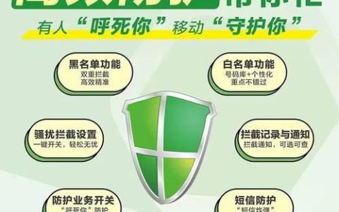 免费领话费？这些渠道你都知道吗？