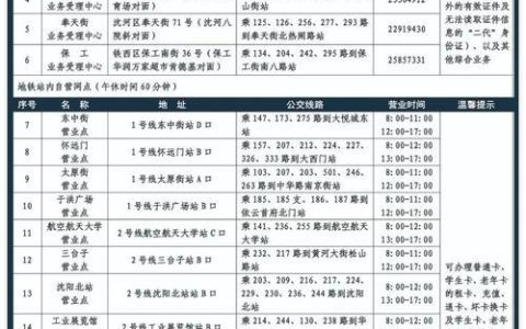 合浦广电营业厅电话是多少？最新联系方式一览