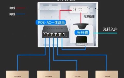 WiFi网络覆盖全解析：打造稳定高效的无线网络环境