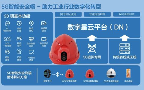 轻语通讯物联卡：赋能万物互联，开启智能新时代