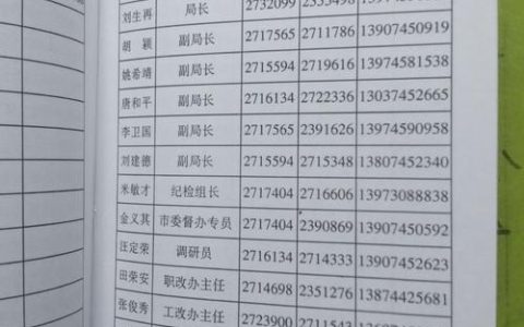 电话簿通讯录：从纸质到数字，联系方式管理的演变