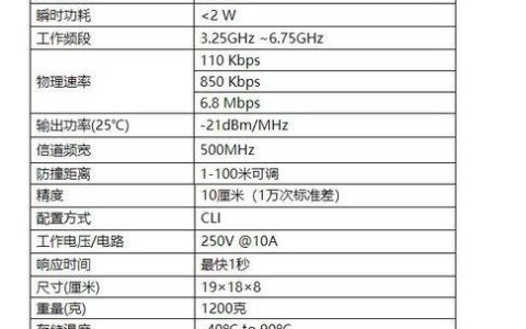 UWB基站价格解析：影响因素、选购指南及最新报价