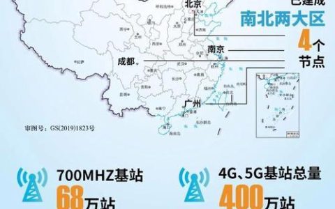 广电网络业务范围全解析：从传统电视到5G创新