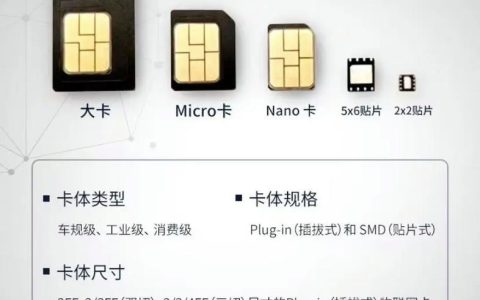 物联卡能换设备吗？一文详解物联卡换设备注意事项