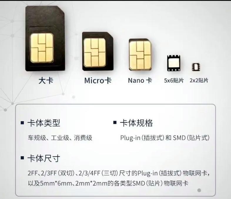物联卡能换设备吗？一文详解物联卡换设备注意事项