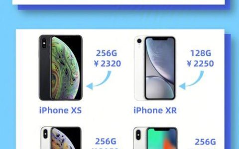 单卡VS双卡：哪个更适合你？手机选购全方位对比