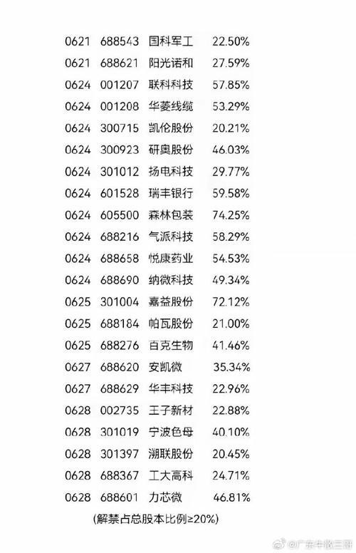 贵州广电股票深度解析：投资价值与风险并存