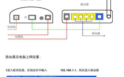 Windows7连接无线网络：详细图文教程