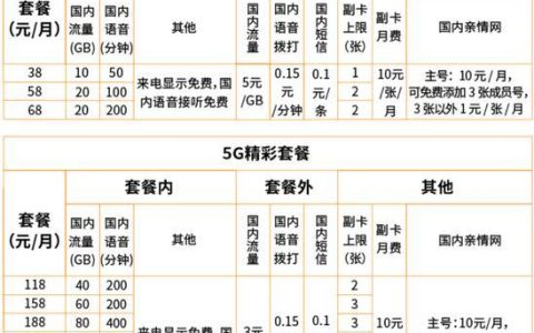 2024中国广电电视套餐价格表：最新资费一览及选购指南