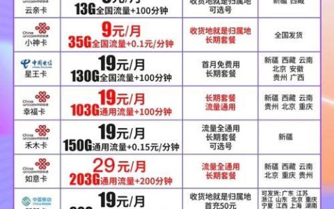 移动38元套餐送宽带：超值选择还是隐形消费？深度解析