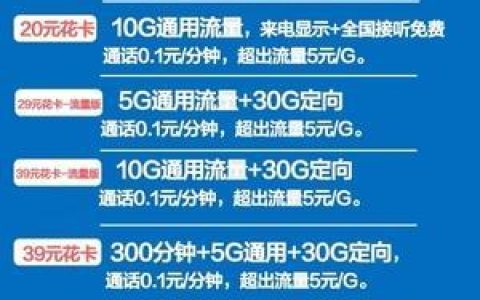 联通号码办理全攻略：线上线下渠道、靓号选择、套餐推荐