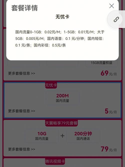 成都电信最低月租套餐，精打细算者的福音