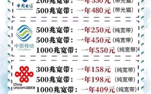 电信、移动、联通宽带大比拼：2024宽带王者花落谁家？